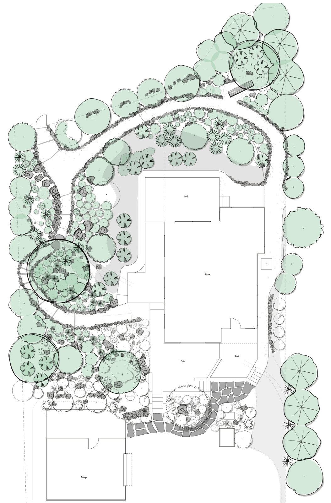 Design + Planting
